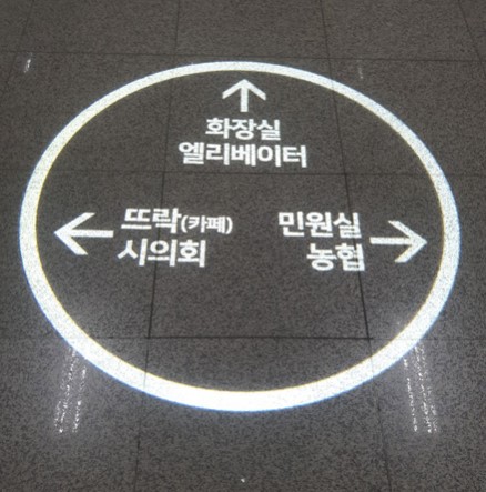 시청방향